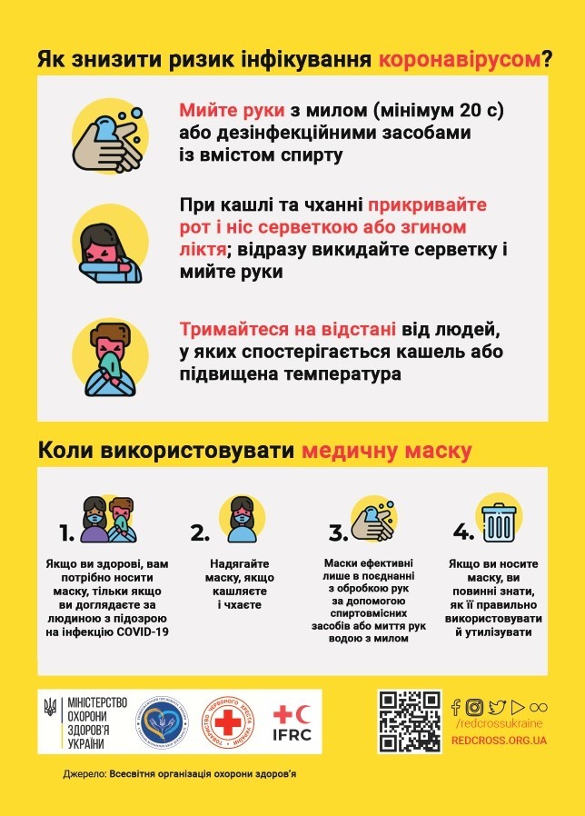 Інфмормація для  населення