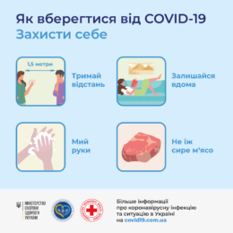 Як вберегтися від COVID-19