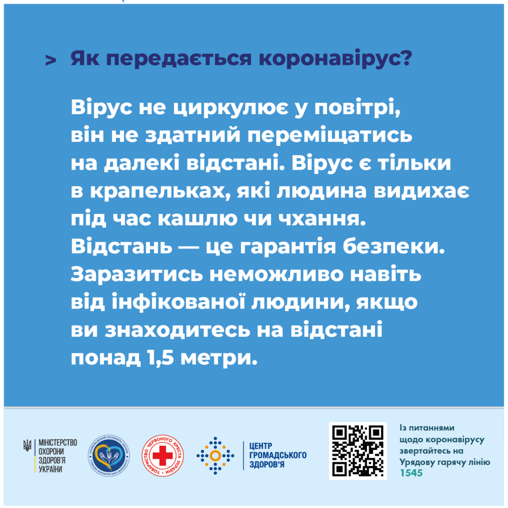 Поради як вберегтися від COVID-19