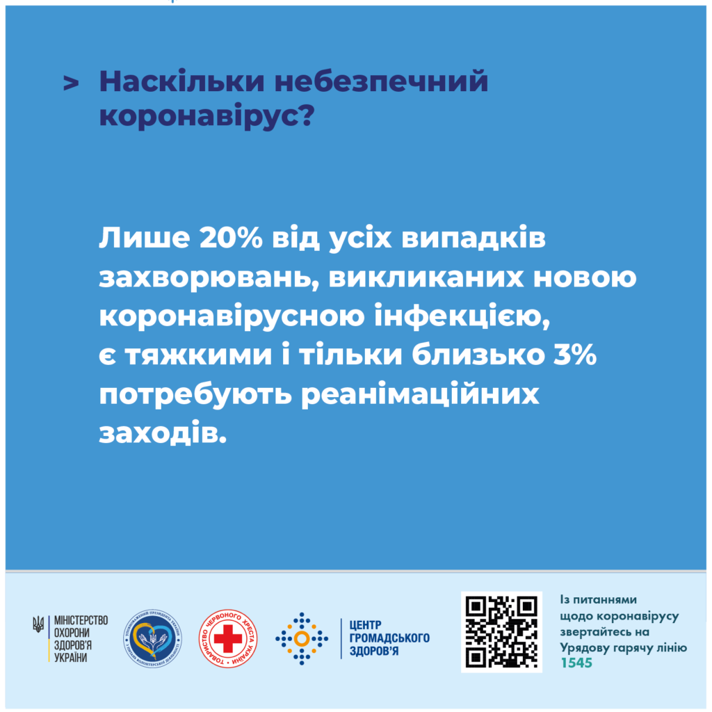 Поради як вберегтися від COVID-19