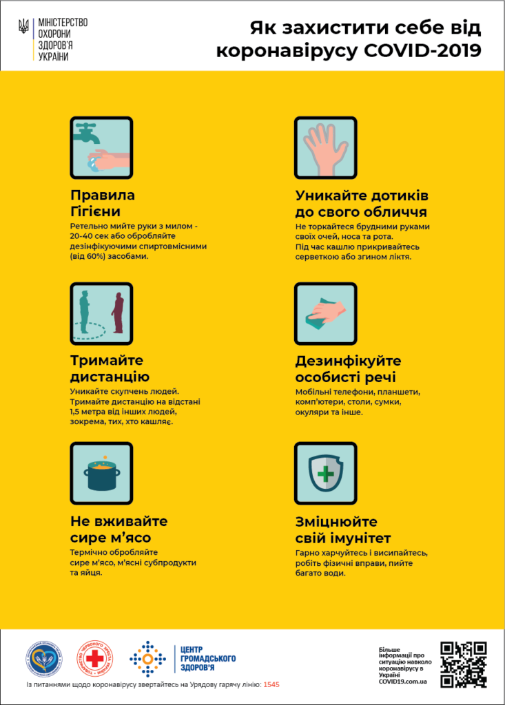 Поради як вберегтися від COVID-19