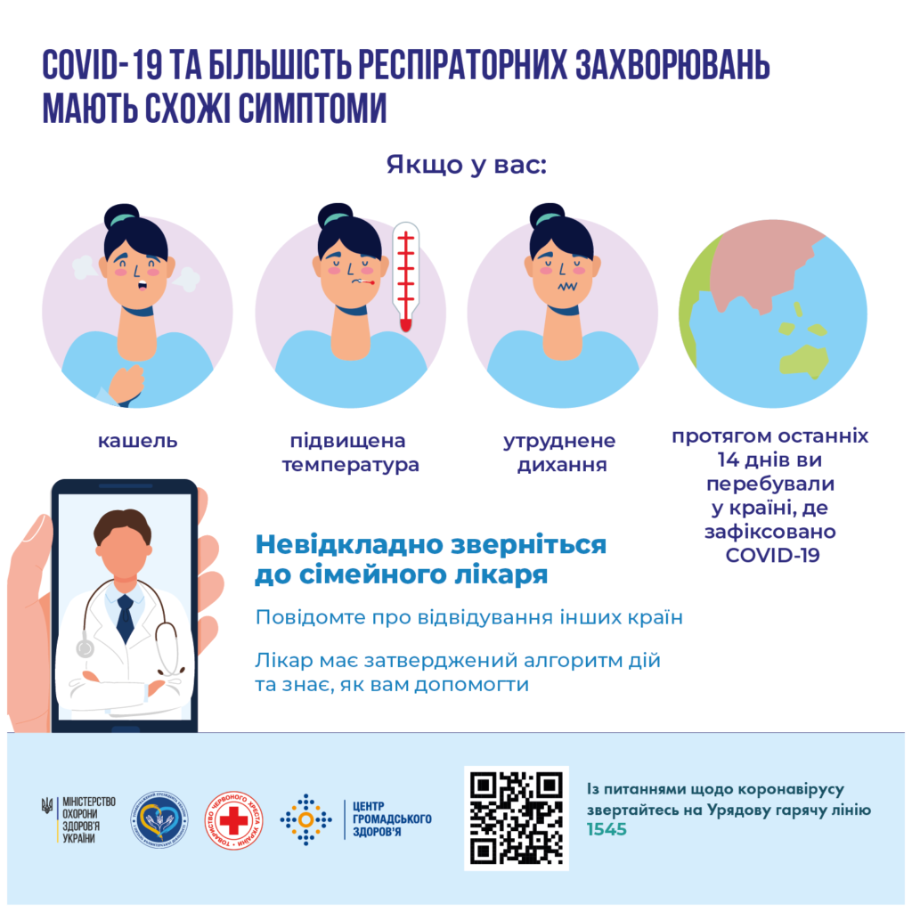 Поради як вберегтися від COVID-19