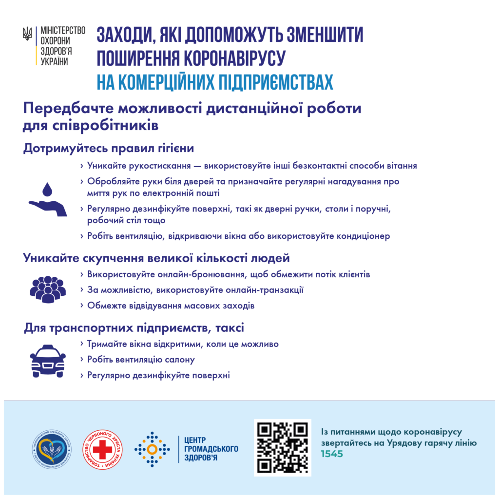 Як вберегтися від COVID-19