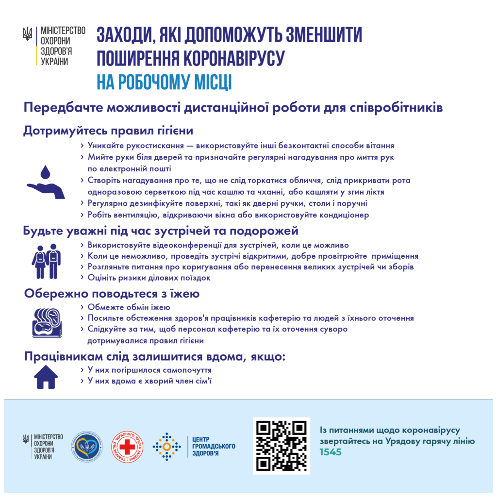 Поради як вберегтися від COVID-19