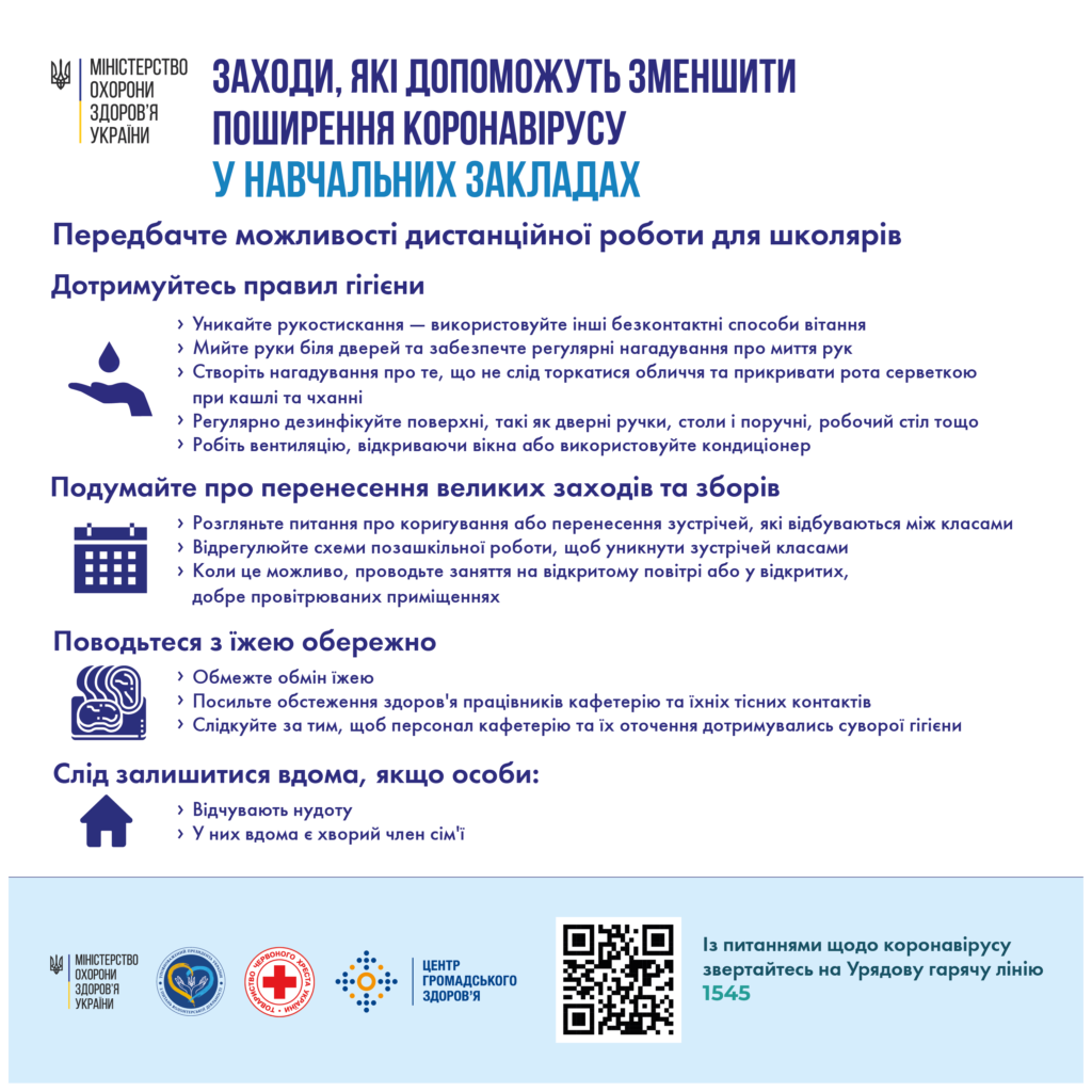 Як вберегтися від COVID-19