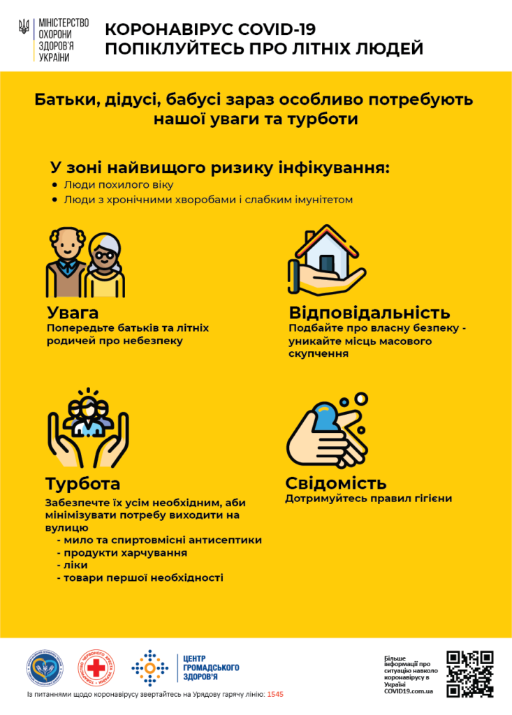 Поради як вберегтися від COVID-19