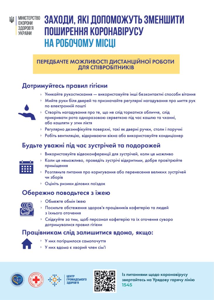 Профілактичні заходи для запобігання інфікування