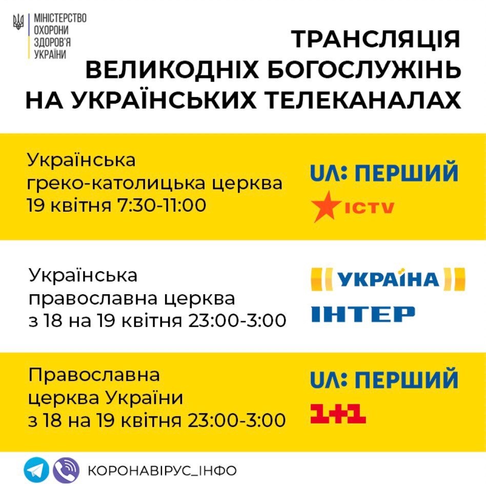 МОЗ інформує: