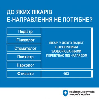 Е-направлення не потрібно
