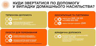 Куди потрібно звернутися за допомогою при домашньому насильстві?
