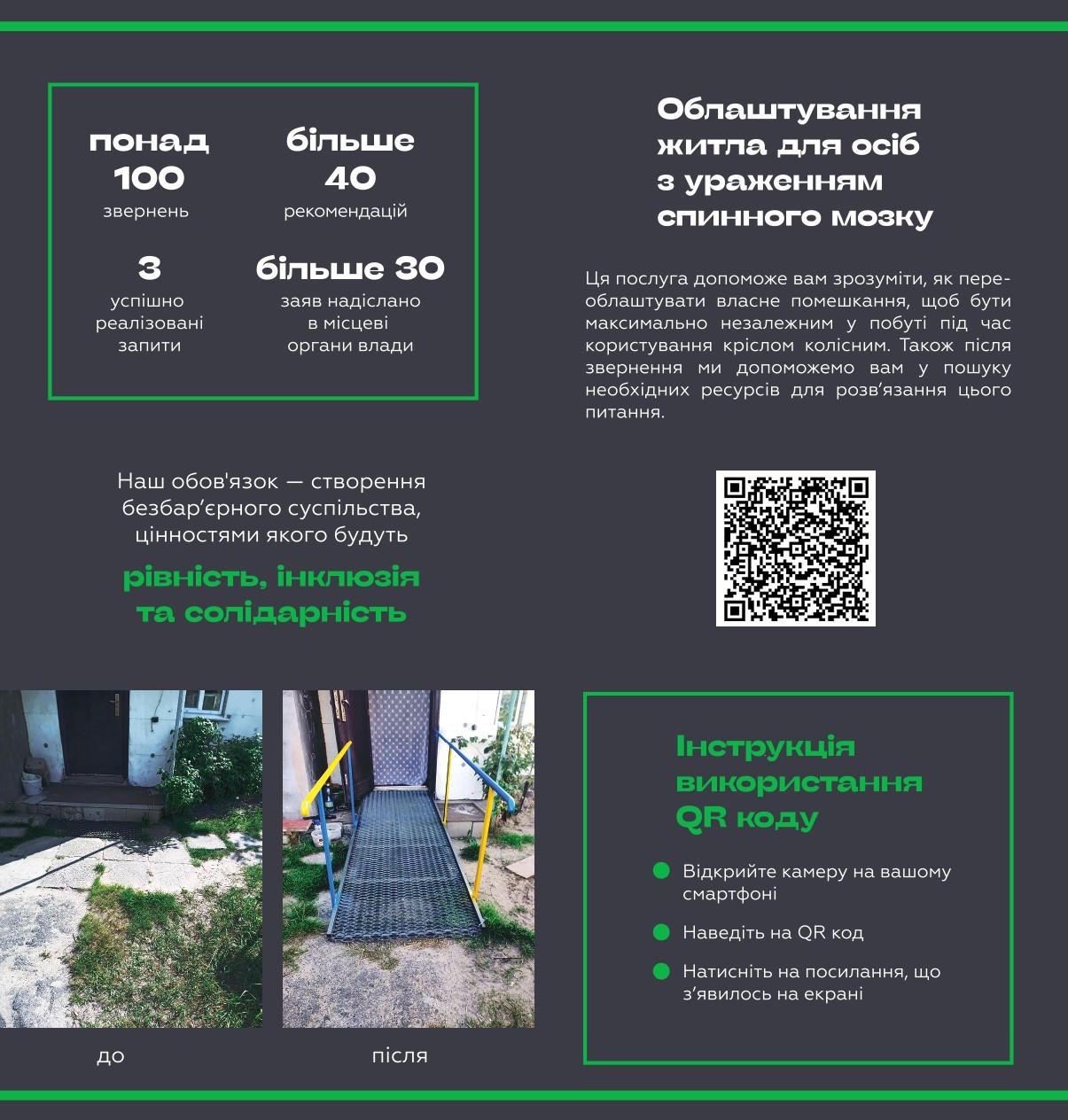 Про послугу з облаштування безбар’єрного житла