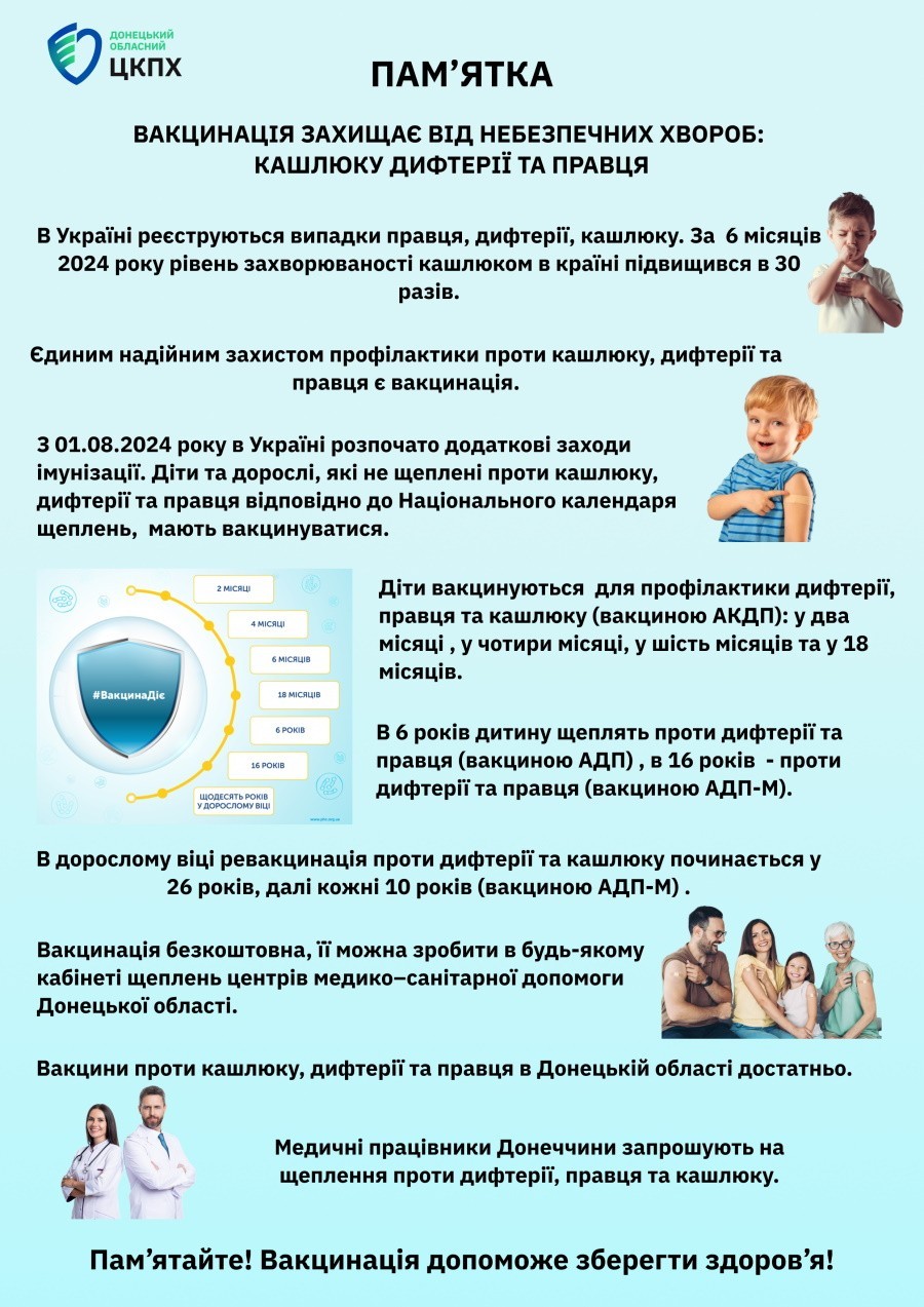 Вакцинація-захист від дефтерії, кашлюку та правця