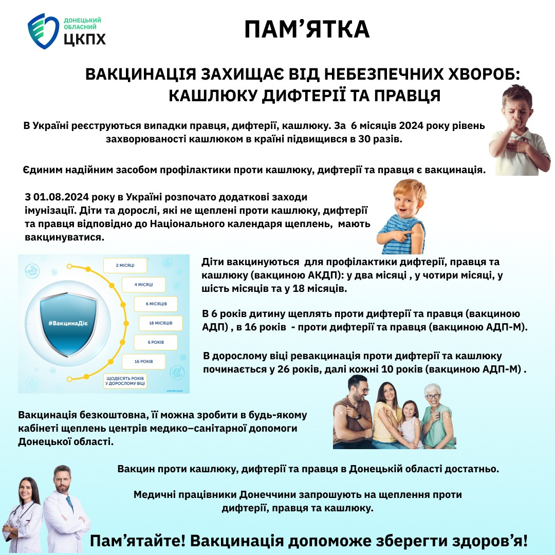 Вакцинація-захист від дефтерії, кашлюку та правця