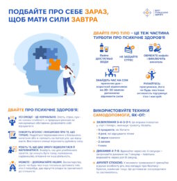 Психічне здоров'я