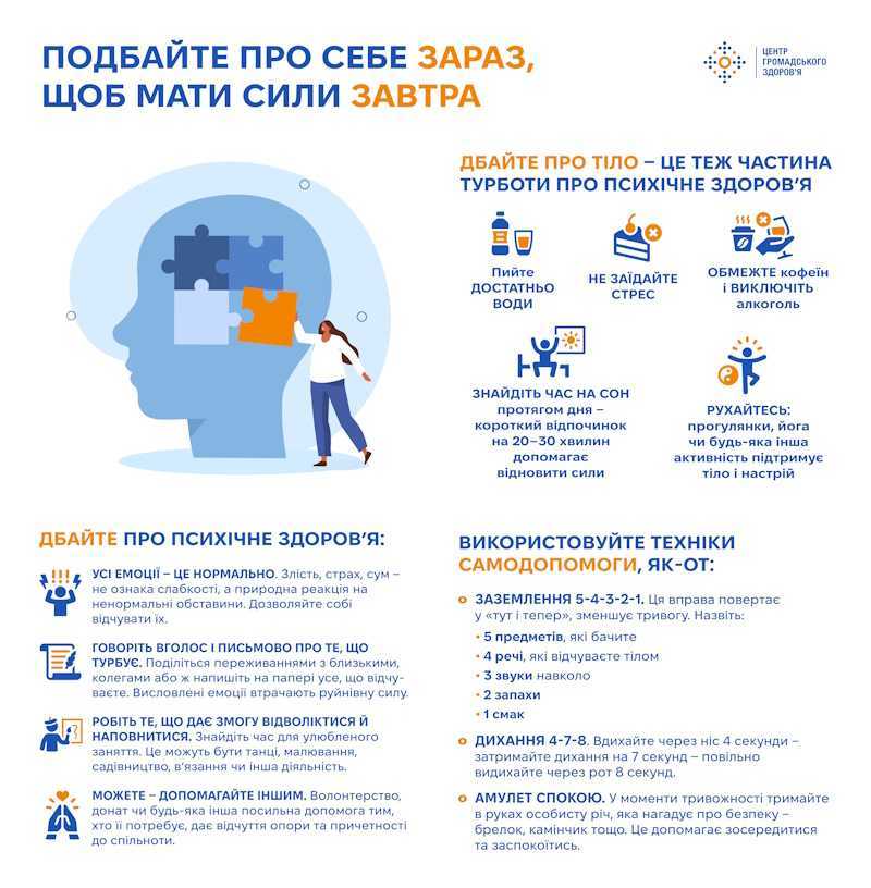 Психічне здоров'я