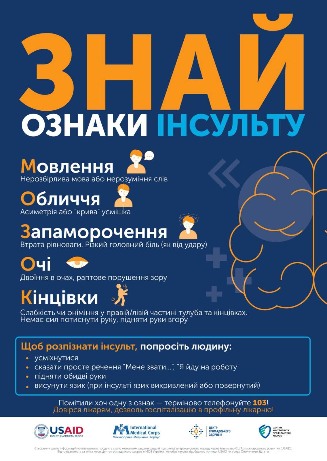 Знай ознаки інсульту