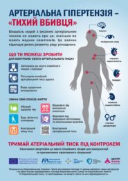 Знай ознаки інсульту