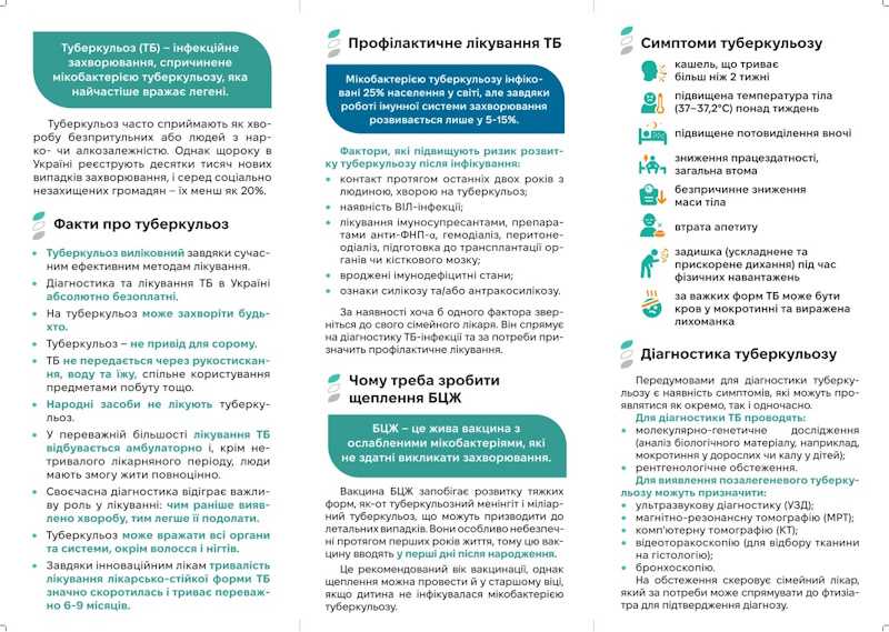 Профілактичне лікування туберкульозу