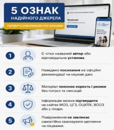 ПЕРЕВІРТЕ ІНФОРМАЦІЮ ПРО ВАКЦИНИ ПЕРЕВІРТЕ ІНФОРМАЦІЮ ПРО ВАКЦИНИ