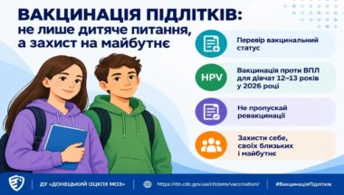 Вакцинація підлітків: не лише дитяче питання, а захист на майбутнє Вакцинація підлітків: не лише дитяче питання, а захист на майбутнє