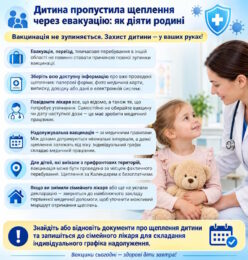 Дитина пропустила щеплення через евакуацію: як діяти родині Дитина пропустила щеплення через евакуацію: як діяти родині