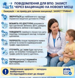 Повідомлення для ВПО: захист через вакцинацію на новому місці Повідомлення для ВПО: захист через вакцинацію на новому місці