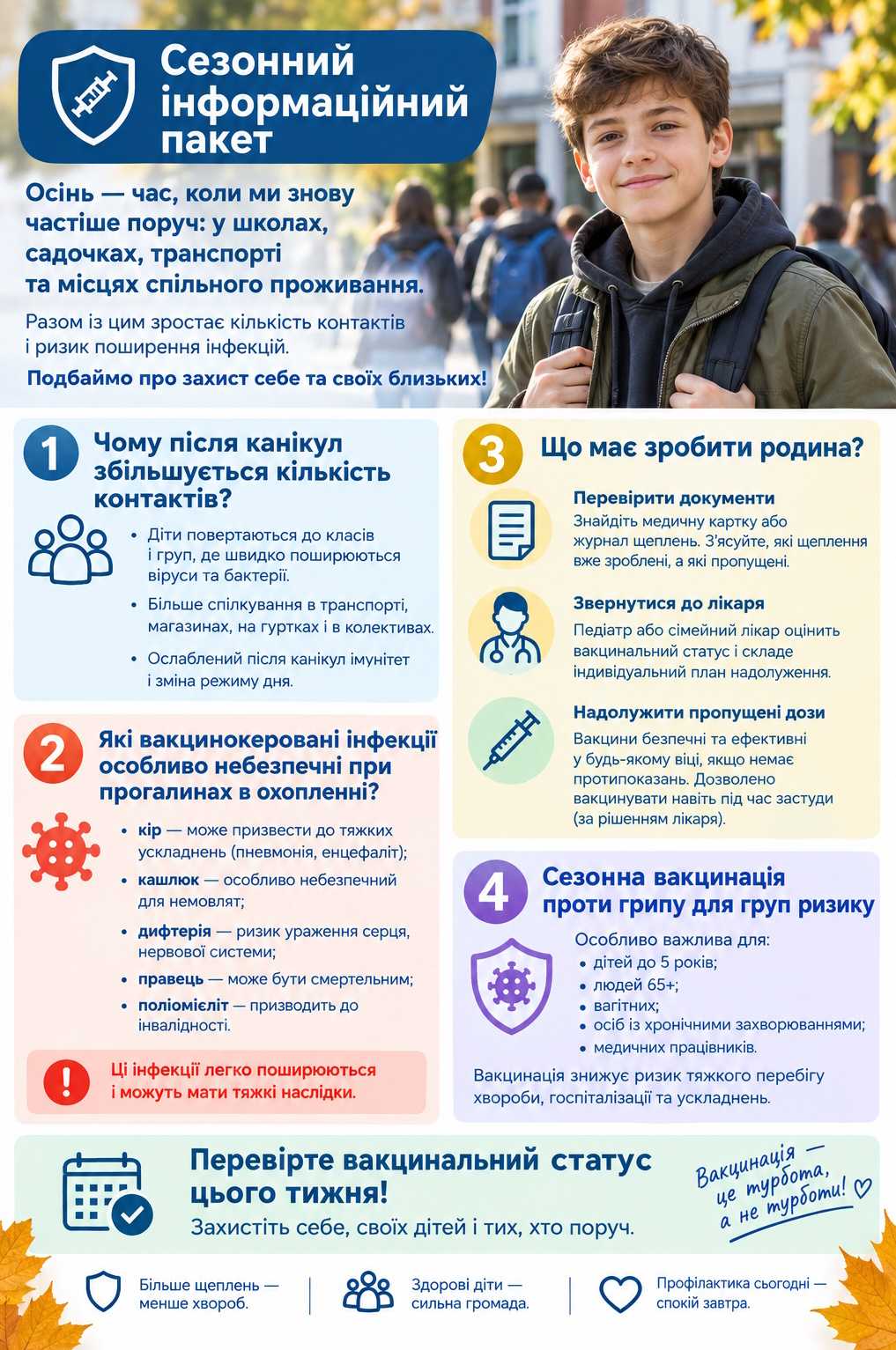 Сезонний інформаційний пакет