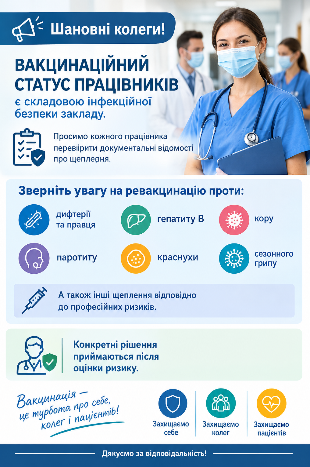 Вакцинація медичних працівників: професійна відповідальність і особистий захист